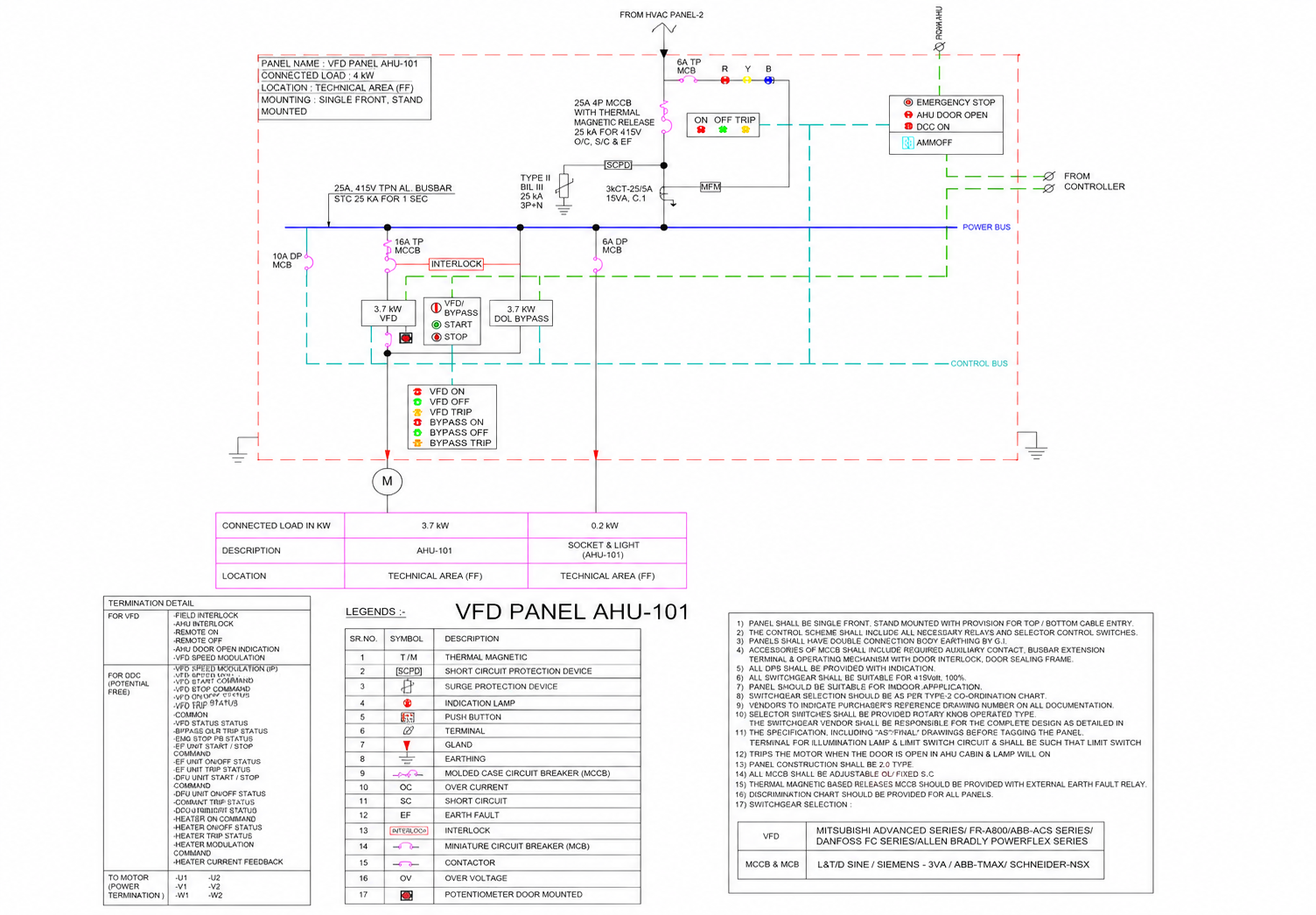Sample single line diagram for a factory substation